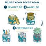 Vanilla Tonic Body Cream 200ml – Bild 5